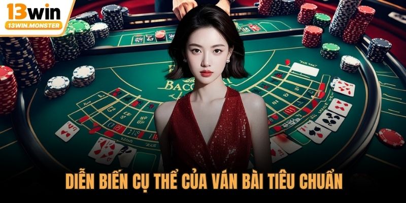 Diễn biến cụ thể của ván bài tiêu chuẩn