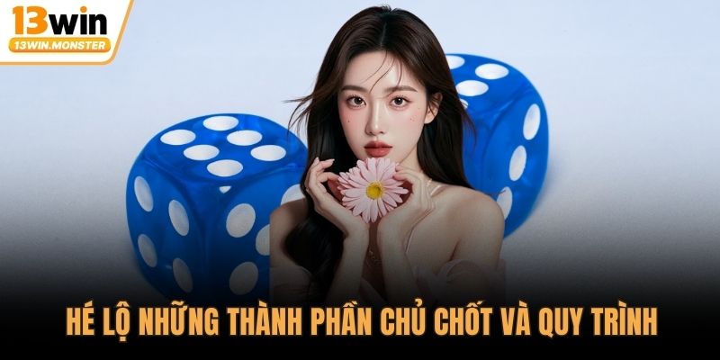 Hé lộ những thành phần chủ chốt và quy trình
